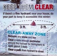 Keep them clear. Clear away snow from around fire hydrant. Atleast 3 feet around.