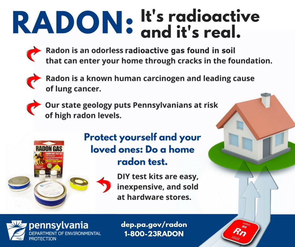 radon pa dep graphic