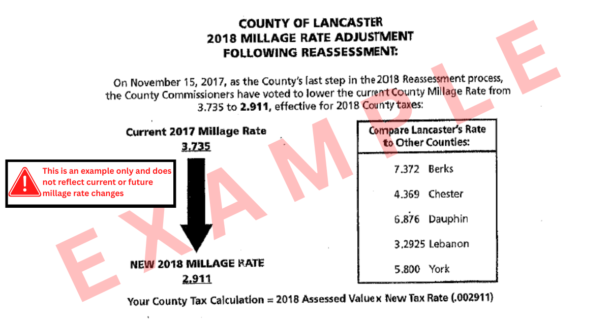 Millage Rate Adjustment Example (1)